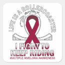 Zoek naar meervoud stickers Bewustwording