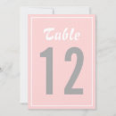 Zoek naar tafelkaarten Trendy