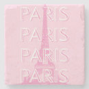 Zoek naar travel onderzetters Reis