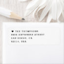 Zoek naar harten etiketten Voor iedereen