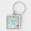 Zoek naar bloemkool sleutelhangers Typografie