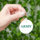 Zoek naar militairen sleutelhangers Soldaat