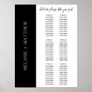 Zoek naar tafelschikking posters Zwart wit