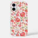 Zoek naar wildflower iphone hoesjes Roze