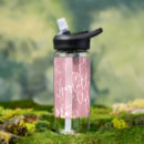 Zoek naar patronen waterflessen Voor kinderen