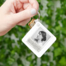 Zoek naar history sleutelhangers Feminisme