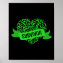 Zoek naar besmetting posters Nier