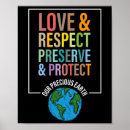 Zoek naar beschermen posters Planeet