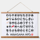 Zoek naar hiragana kunst Japans