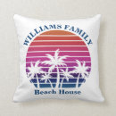 Zoek naar eiland palm kussens Strandhuis