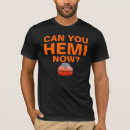 Zoek naar hemi Lader