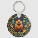 Zoek naar capybara sleutelhangers Dier