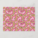 Zoek naar kitsch briefkaarten Voedsel