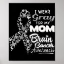 Zoek naar draag posters Bewustzijn