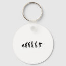 Zoek naar evolution sleutelhangers Bal