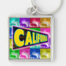 Zoek naar californië sleutelhangers Palmboom