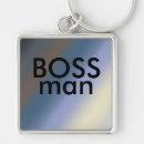Zoek naar steele accessoires Sleutelring