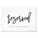 Zoek naar gereserveerd posters Partijteken