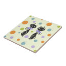 Zoek naar mid century modern tegels 1950s