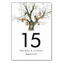 Zoek naar lantaarn tafelkaarten Waterverf