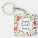 Zoek naar home sweet home sleutelhangers Typografie