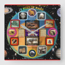 Zoek naar mare klokken Elk persoon