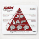 Zoek naar zombie muismatten Film