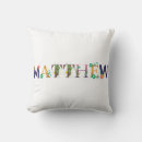 Zoek naar matthew Jongen