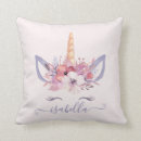 Zoek naar schilderij kussens Voor kinderen