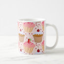 Zoek naar cupcake mokken Dessert