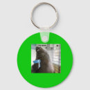 Zoek naar om nom sleutelhangers Kat
