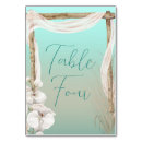 Zoek naar orchideeën tafelkaarten Waterverf