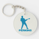 Zoek naar elvis sleutelhangers Jerry lee lewis