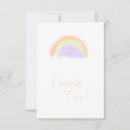 Zoek naar aankoop kaarten Bedrijfszaken