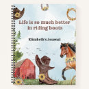 Zoek naar paarden geschenken Meisje