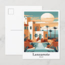 Zoek naar lanzarote briefkaarten Waterverf