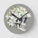 Zoek naar schedel klokken Memento mori