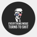 Zoek naar wok stickers Politiek