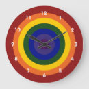 Zoek naar bullseye klokken Cirkels