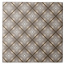 Zoek naar brons tegels Patroon