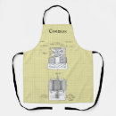 Zoek naar motor schorten Vintage