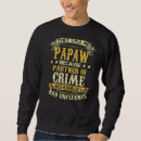 Zoek naar partner hoodies Oproep