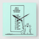 Zoek naar eten klokken Kat