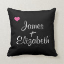 Zoek naar decorative kussens Voor hem/haar