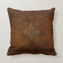 Zoek naar oude wereldkaart kussens Kompas