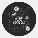 Zoek naar zesde verjaardag stickers 6 jaar oud