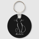 Zoek naar van kat sleutelhangers Zwart wit