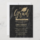 Zoek naar 2019 Graduatie party