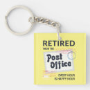 Zoek naar gepensioneerde sleutelhangers Voor iedereen