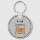 Zoek naar whiskey sleutelhangers Whisky